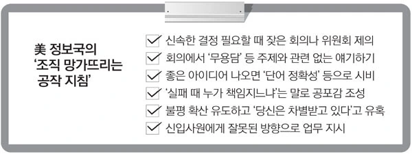 조직을 만화뜨리는 공작 지침