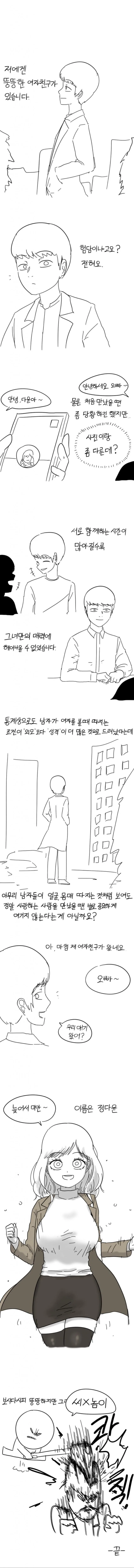 뚱뚱한 여친과 사귀는 만화