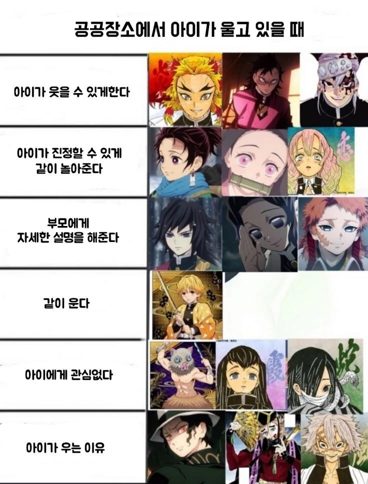 귀멸) 아이가 울고 있을 경우