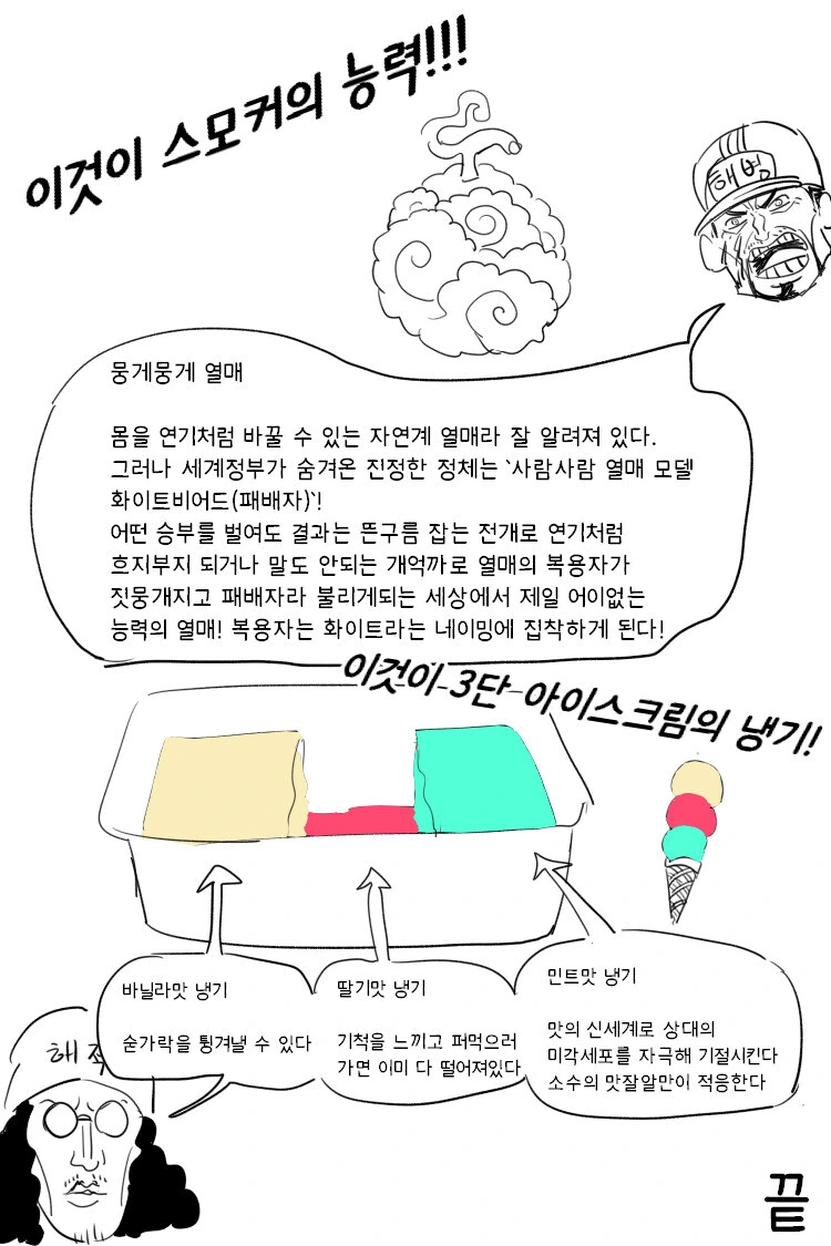 원피스) &#034;자연계는 무적이라고 말해!&#034; - 이미지 4