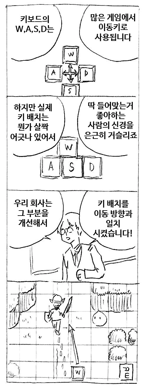 미쳐버린 게임 개발자 만화