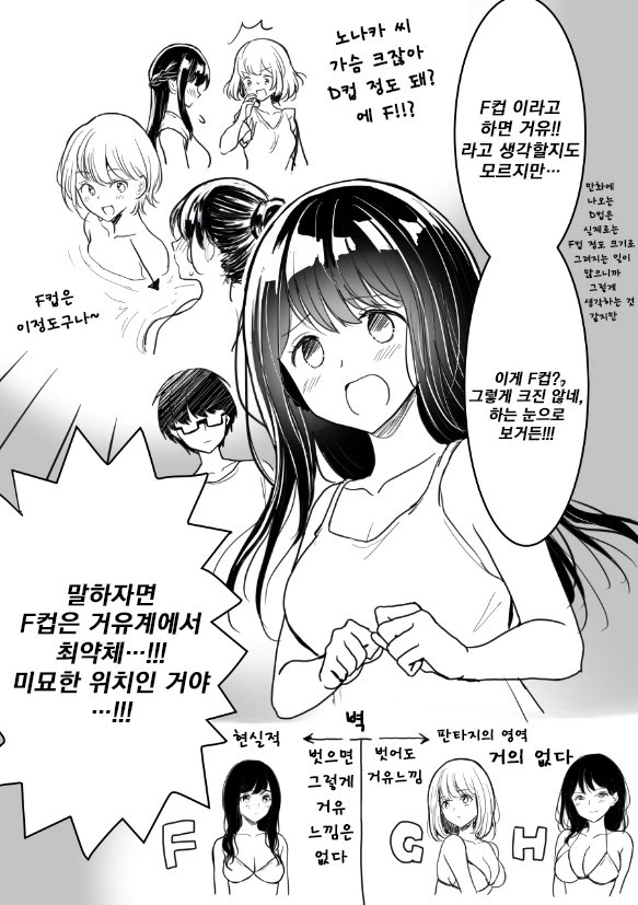 ㄱㅅ이 작아 고민인 여자친구.manga - 이미지 3
