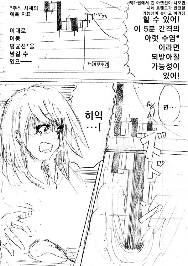 FX전사 쿠루미쨩 1,2화.manga - 이미지 3