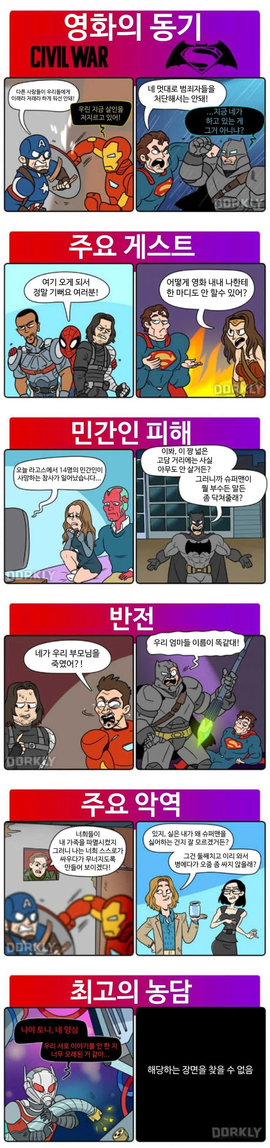 시빌워와 돈옵저 비교하는 만화.manga
