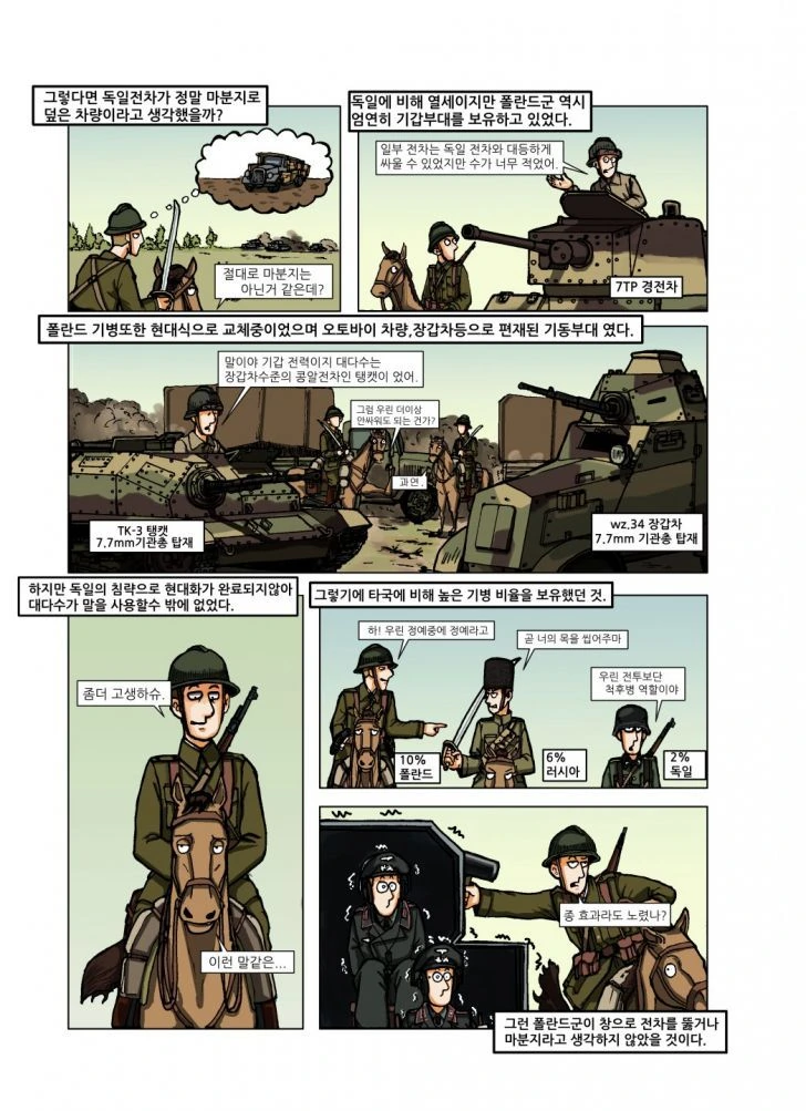 폴란드 기병대가 독일 전차부대에 돌진하는 만화 - 이미지 6