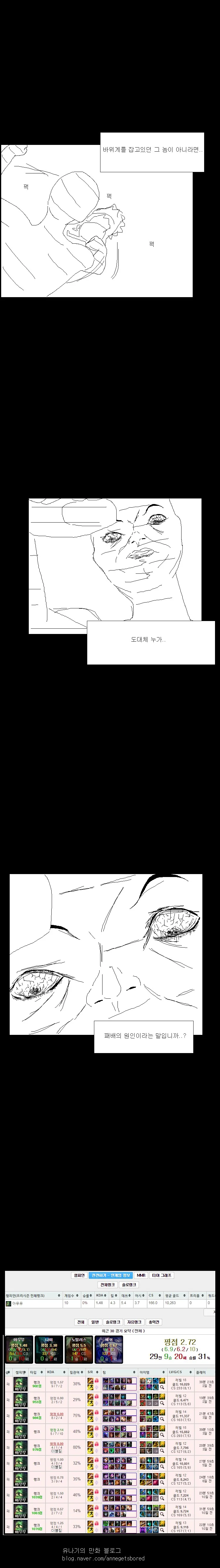 특정 필드몹에 집착하는 플레이어 만화.manhwa - 이미지 6
