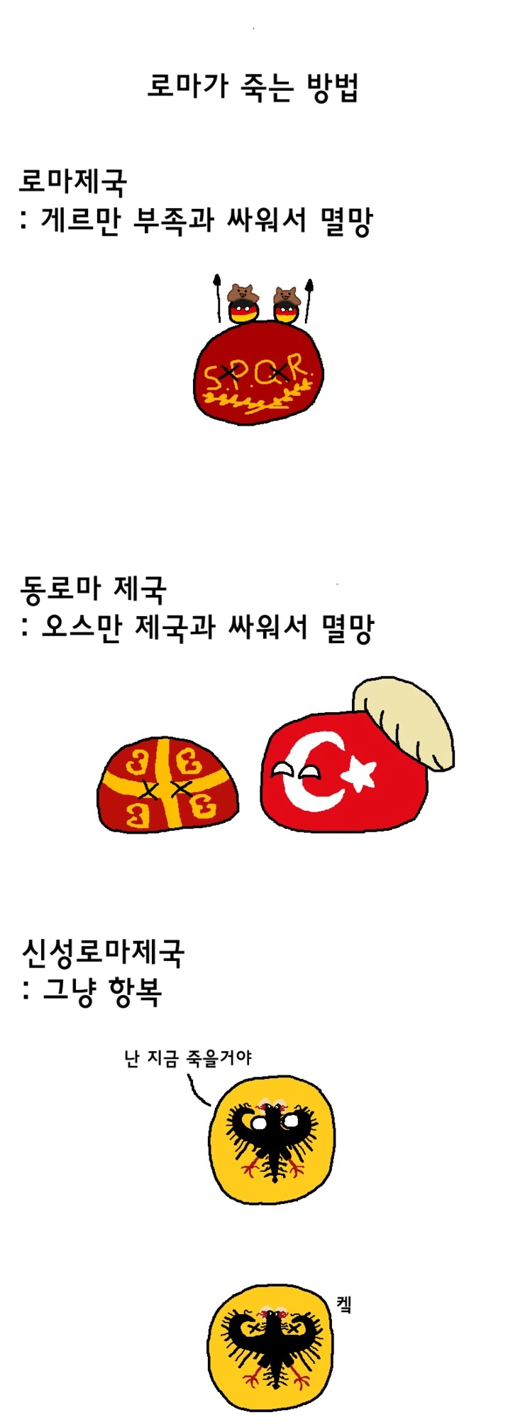 폴란드볼) 로마가 죽는 방법