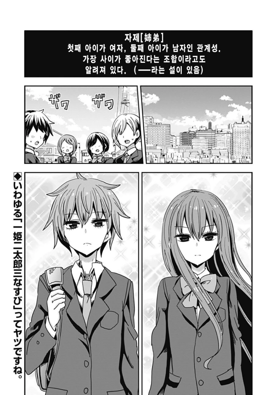 글러먹은 남동생.manga