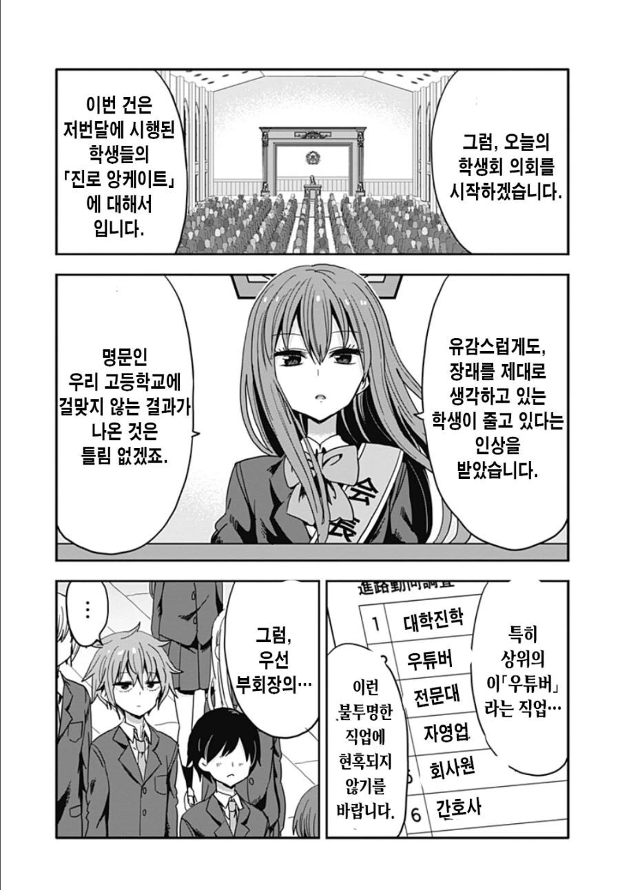 글러먹은 남동생.manga - 이미지 21