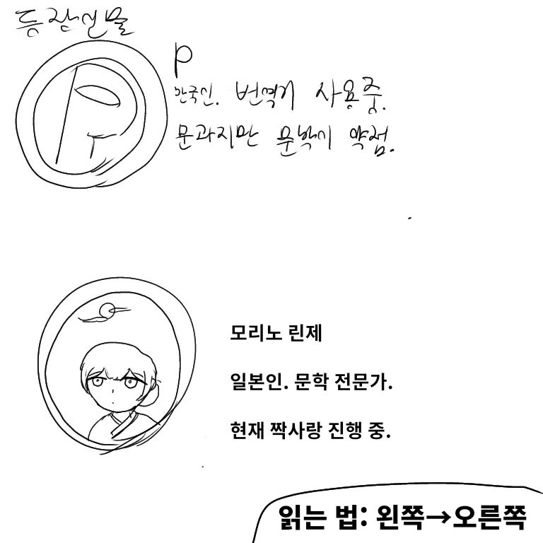 [@] 린제 고백 받는.manhwa - 이미지 2