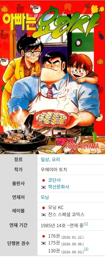 40년넘게 조용히 롱런하는 만화