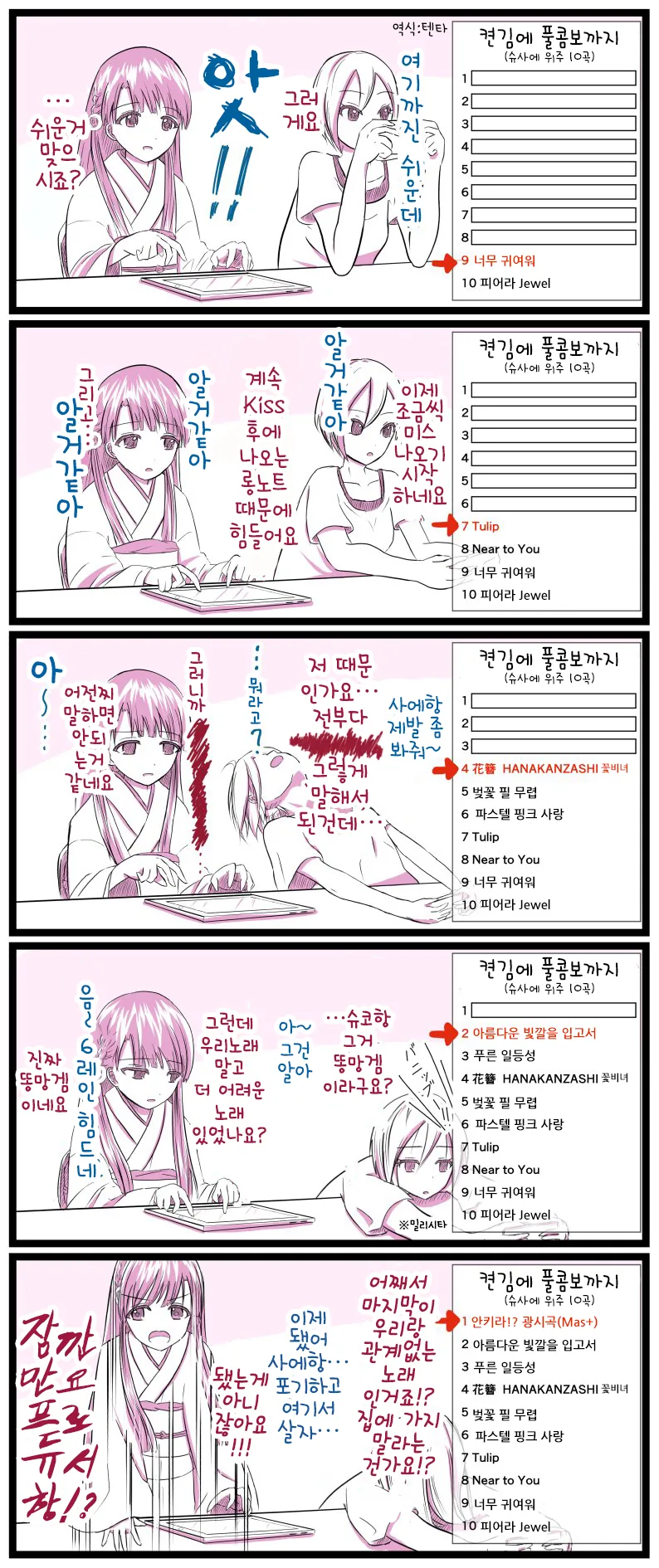 [신데마스@] 슈코&사에 만화 - 이미지 8