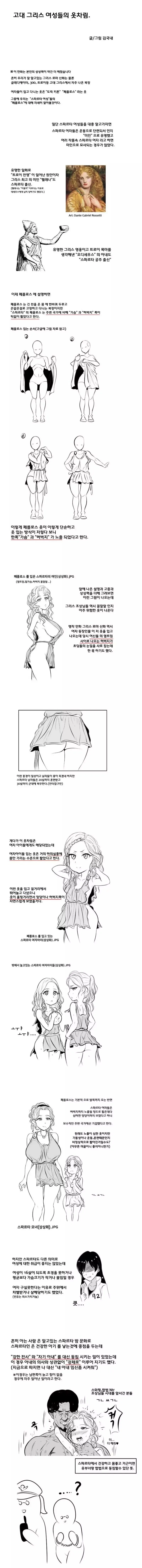 고대 그리스 여성들의 옷차림.manwha