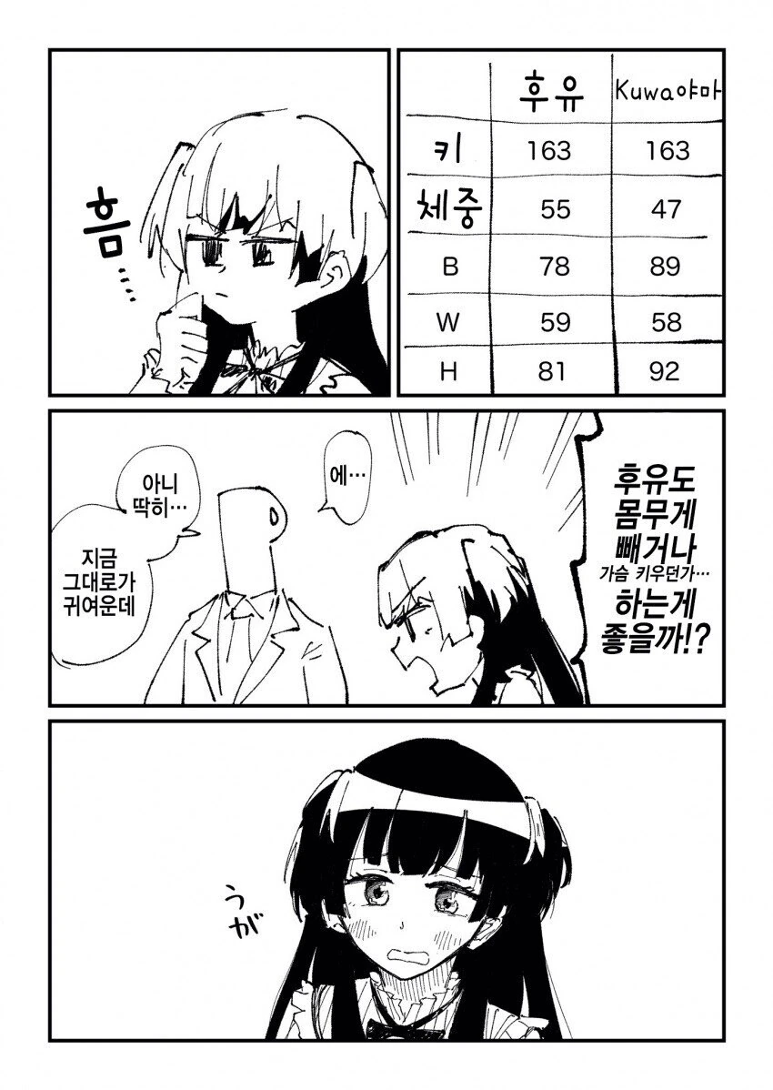 [@] 다이어트 고민하는.manhwa