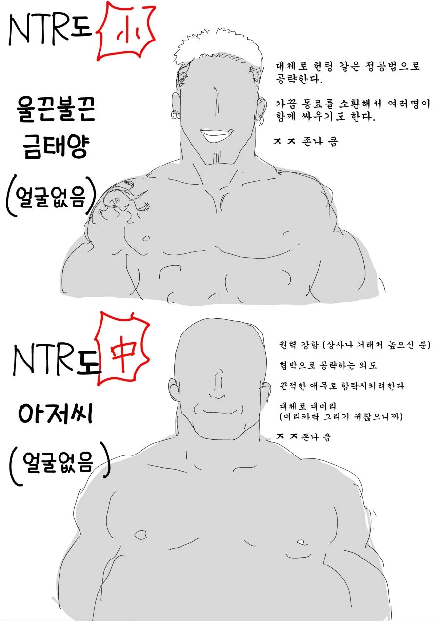 NTR만화 위험도 순위.MANGA