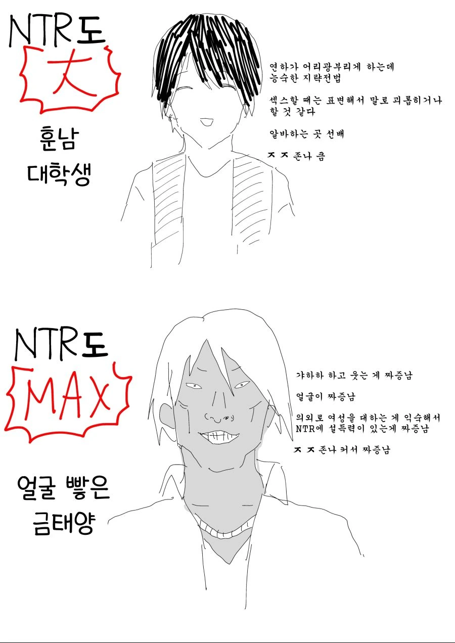 NTR만화 위험도 순위.MANGA - 이미지 2