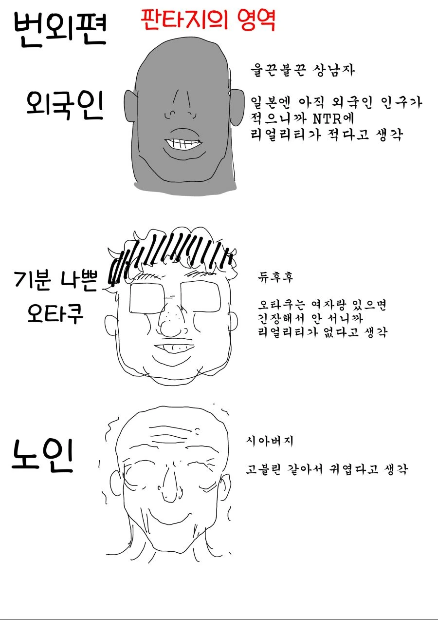 NTR만화 위험도 순위.MANGA - 이미지 3
