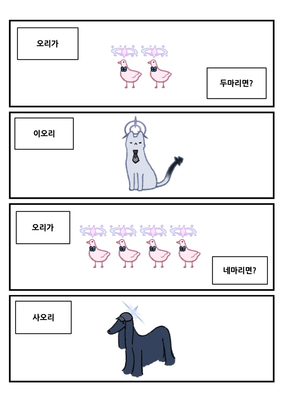 평화로운 블루 아카이브 동물원 4컷 만화 - 이미지 28