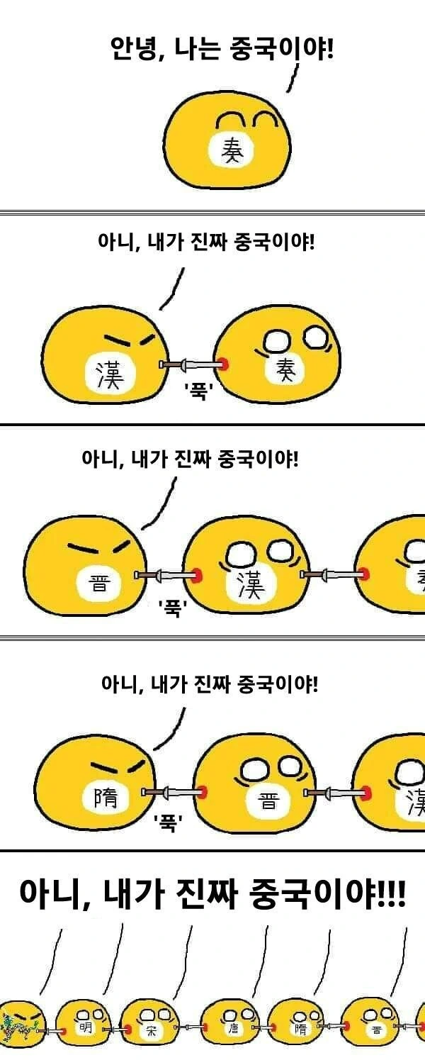 중국 역사 특징 . manga