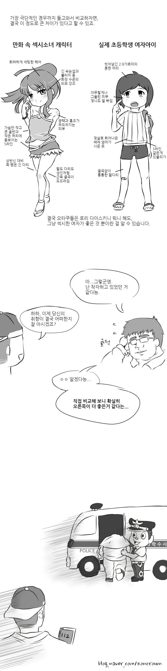 ♥시 ㄹㄹ 캐릭터에 대한 고찰.manhwa - 이미지 3