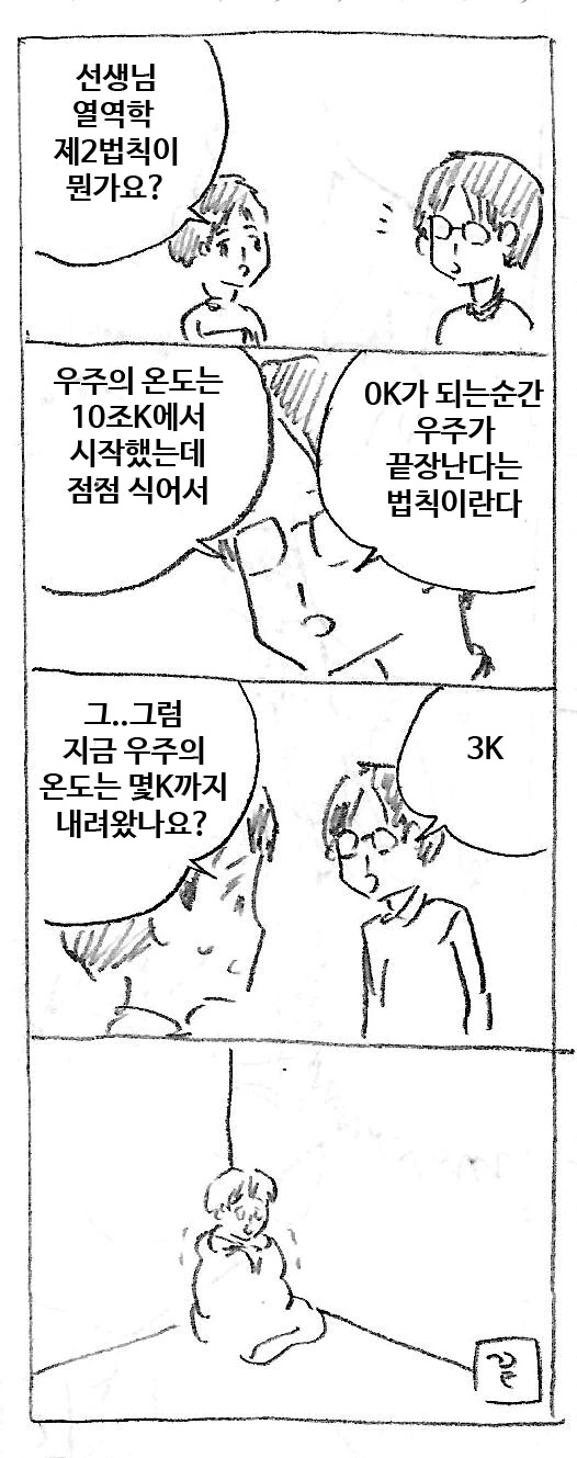 열역학이 무서운 만화.manhwa