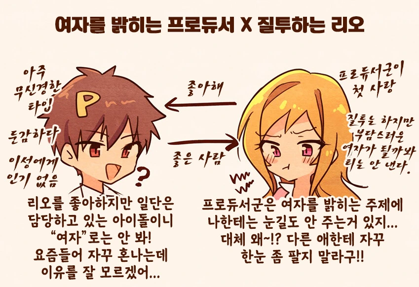 [@] 여자를 밝히는 프로듀서와 리오.manhwa - 이미지 2