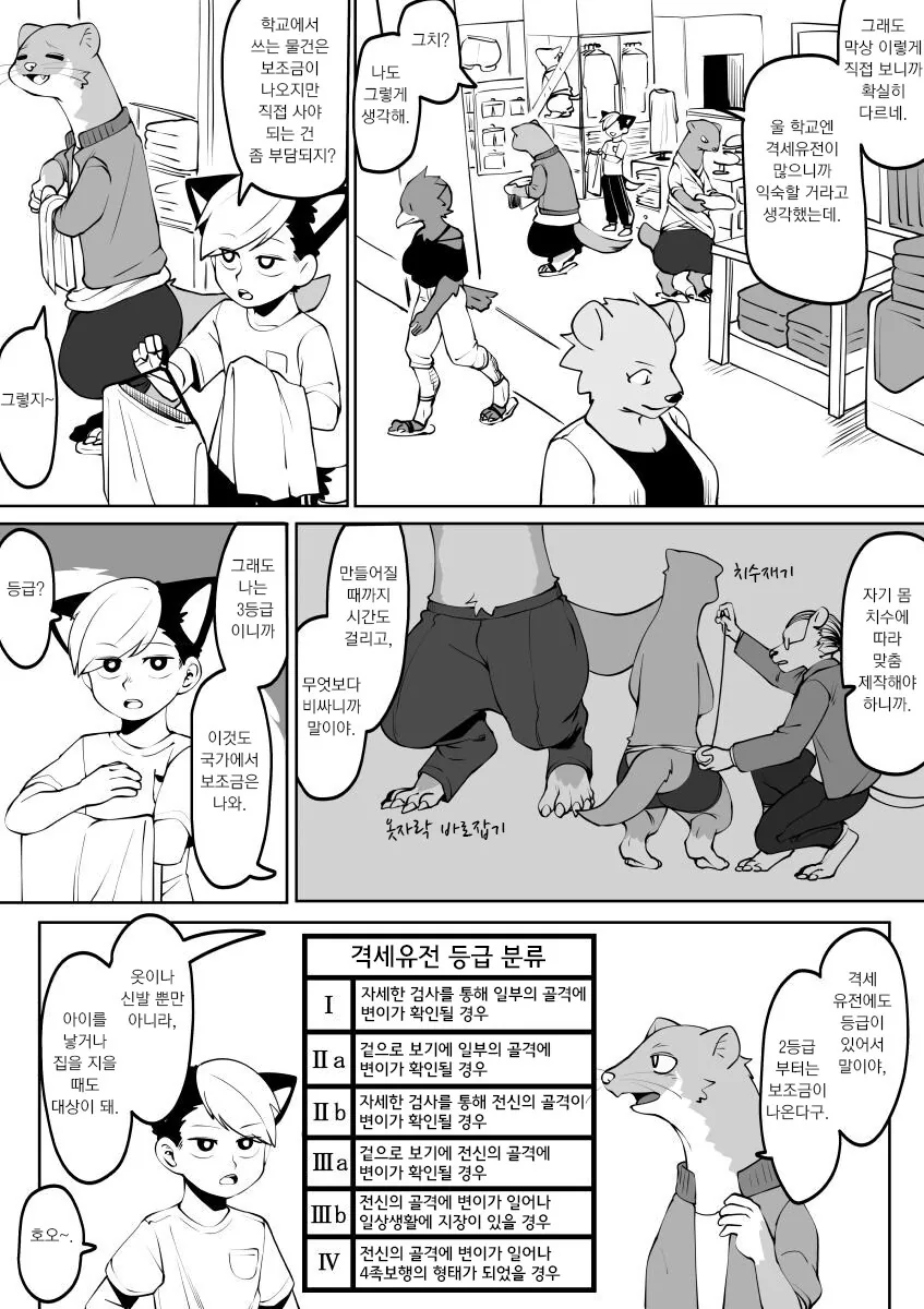 족제비 퍼리 옷고르는 만화 - 이미지 2