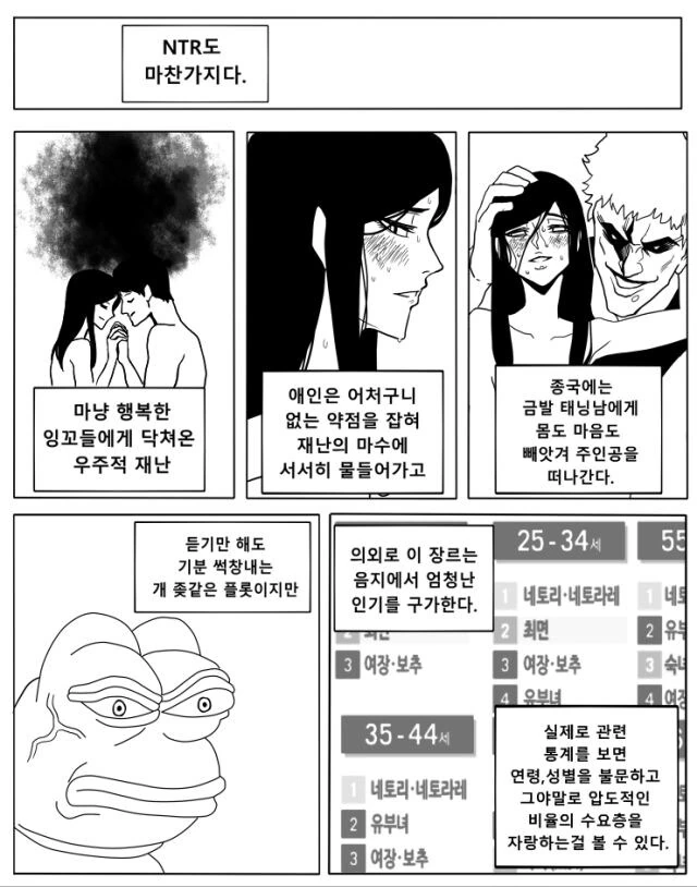 NTR 고찰하는 만화 - 이미지 2