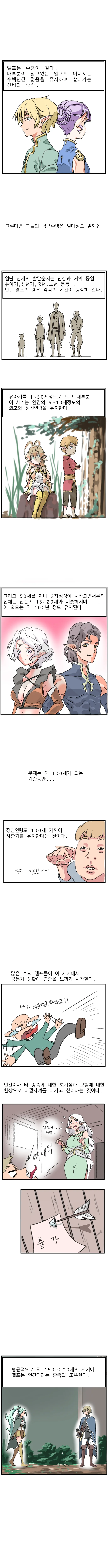 엘프의 일생 만화.manwha