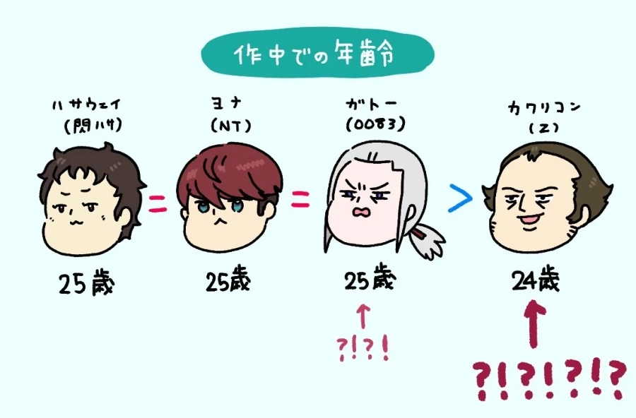 건담)우주세기 미스터리.jpg
