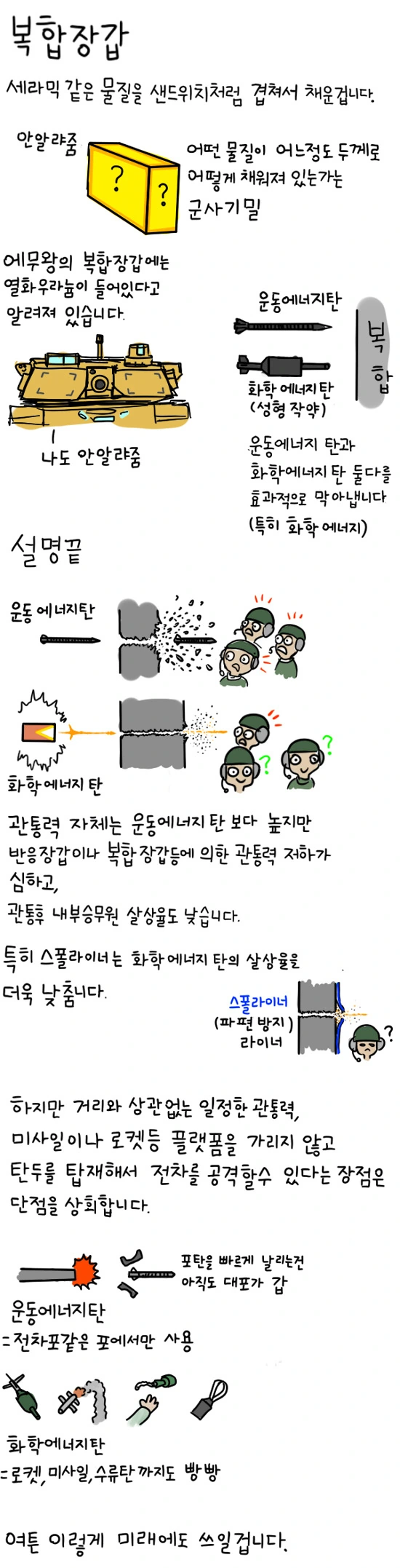 스압) 성형작약탄.manhwa - 이미지 13