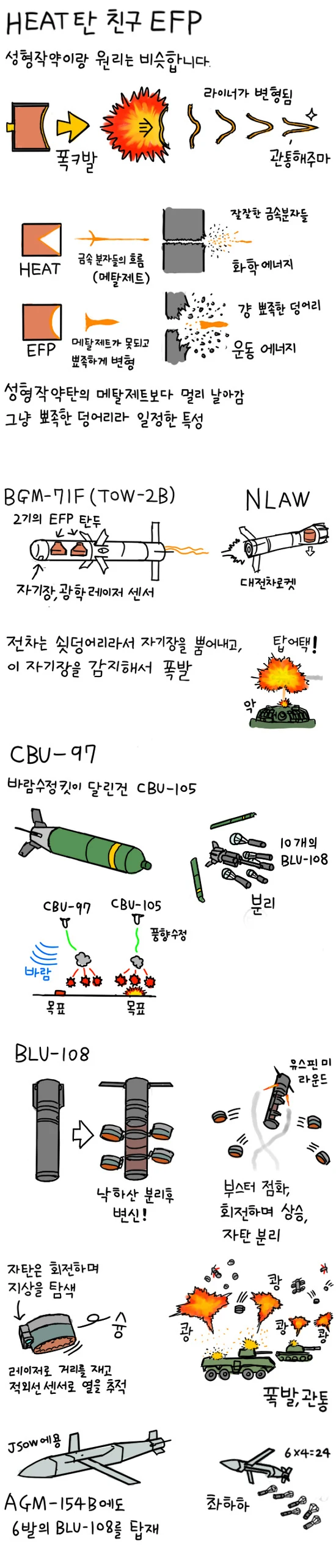 스압) 성형작약탄.manhwa - 이미지 14