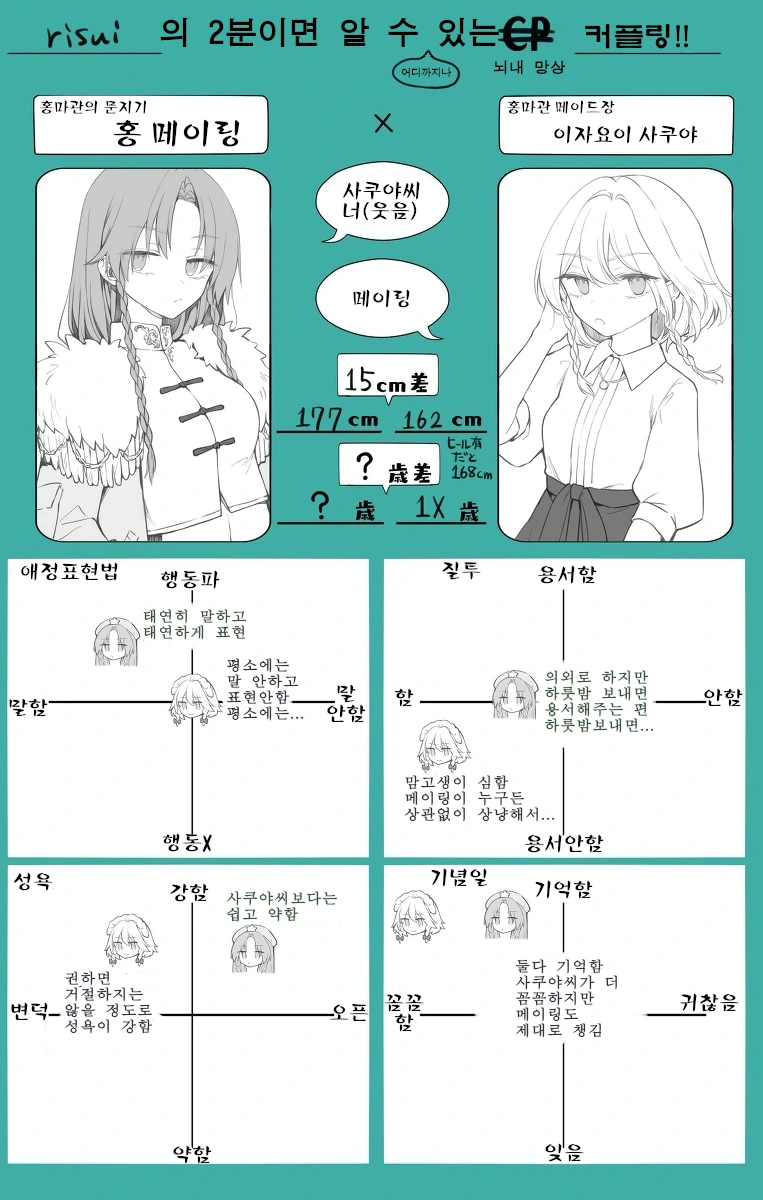 백합, 동방) 홍중국x메이드 모음.manga - 이미지 25