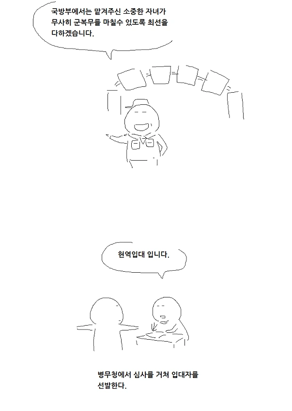 군복무와 자1살에 대한 만화