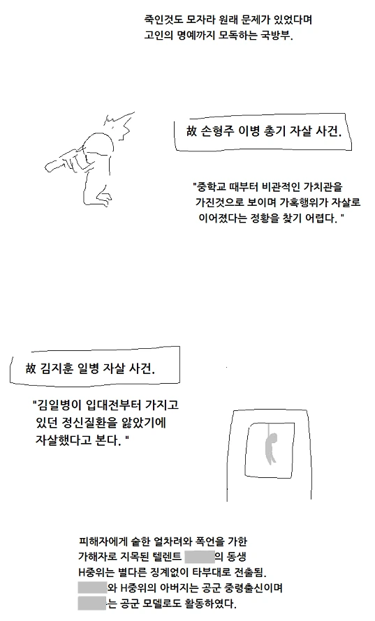 군복무와 자1살에 대한 만화 - 이미지 7