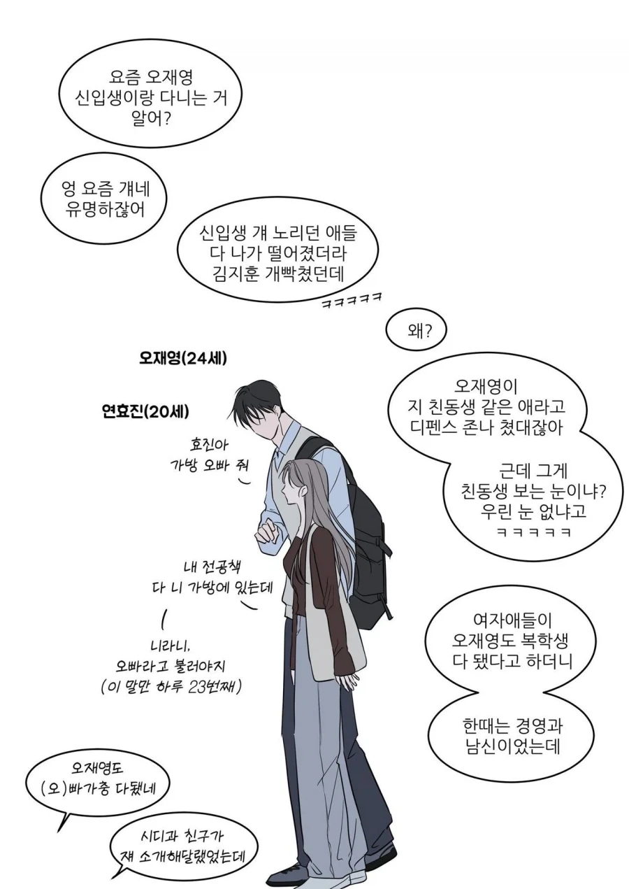 동생을 주워 키잡하는 만화.manhwa - 이미지 3