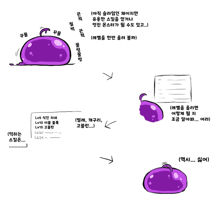 [@] 유리코 안나 미키 슬라임화.manhwa - 이미지 2