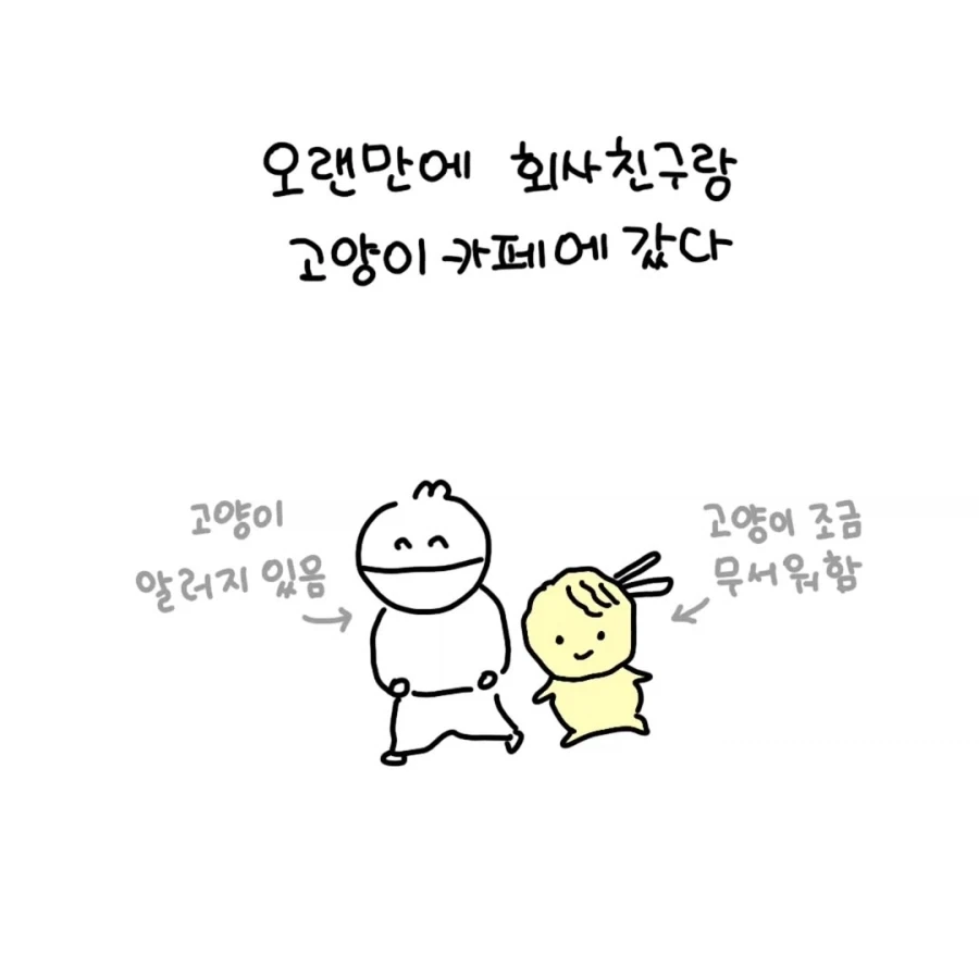 회사 친구랑 고양이 카페에 간 만화.manga