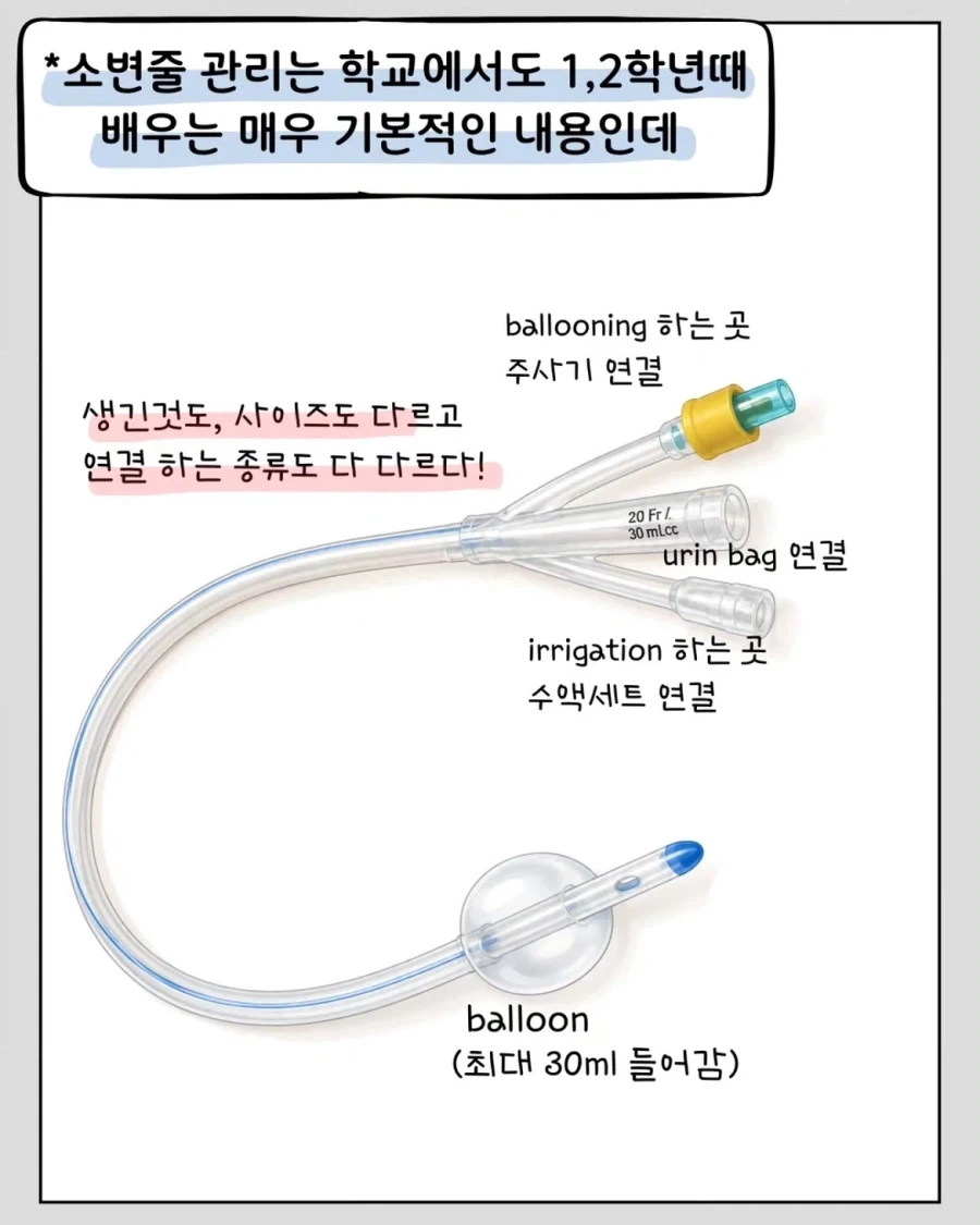 환자 ㄲㅊ 터뜨린 간호사.manwha - 이미지 5