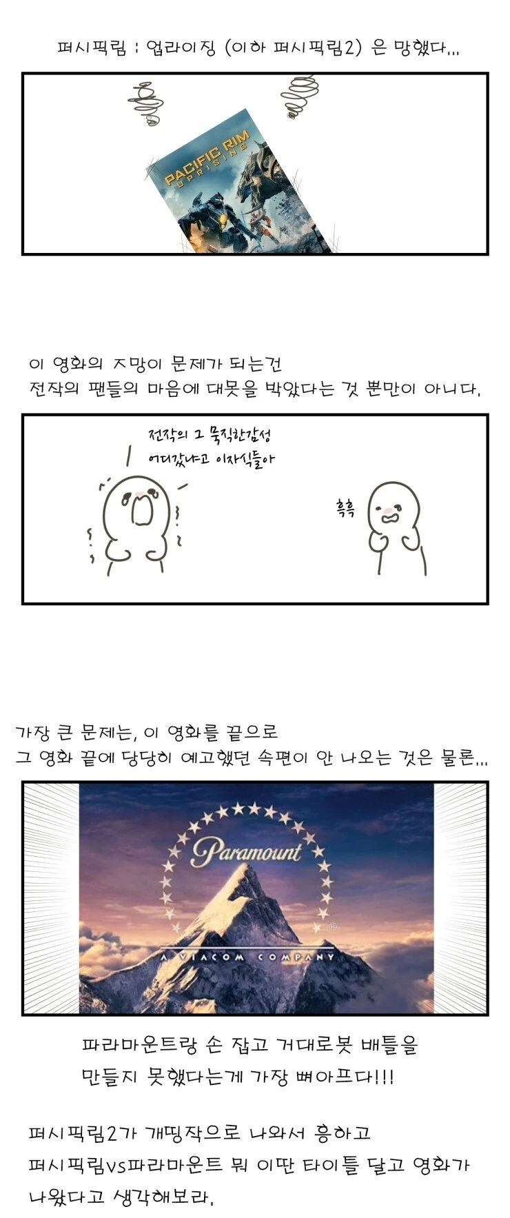 퍼시픽림 시리즈가 개띵작인 평행세계.manhwa