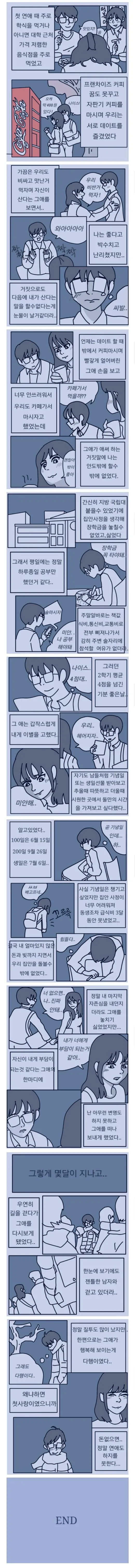 흙수저의 연애를 했었던.manhwa