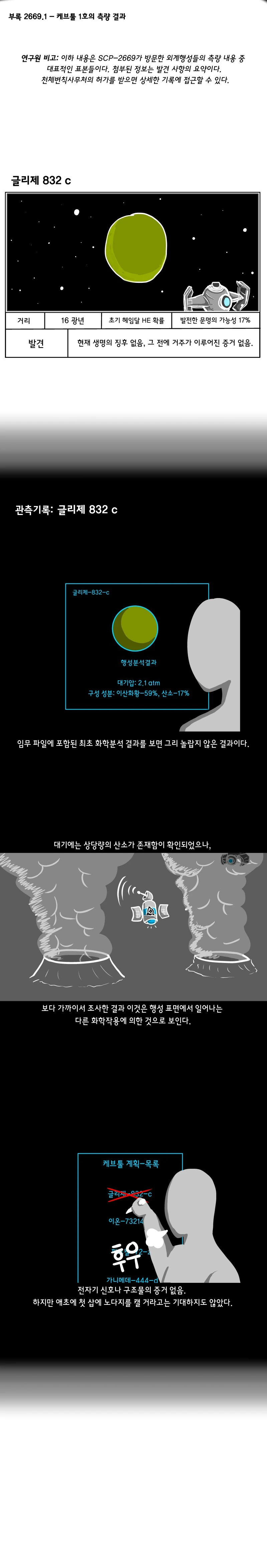 초스압) SCP재단 만화 : SCP-2669 [케브툴 1호] - 이미지 3