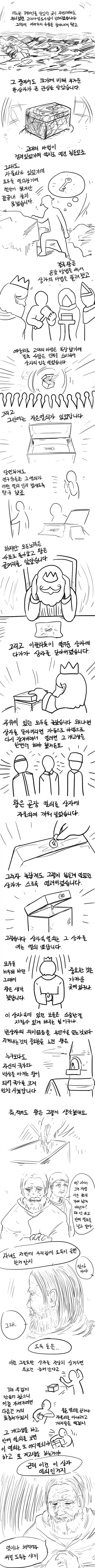 상자 속의 열쇠.manhwa