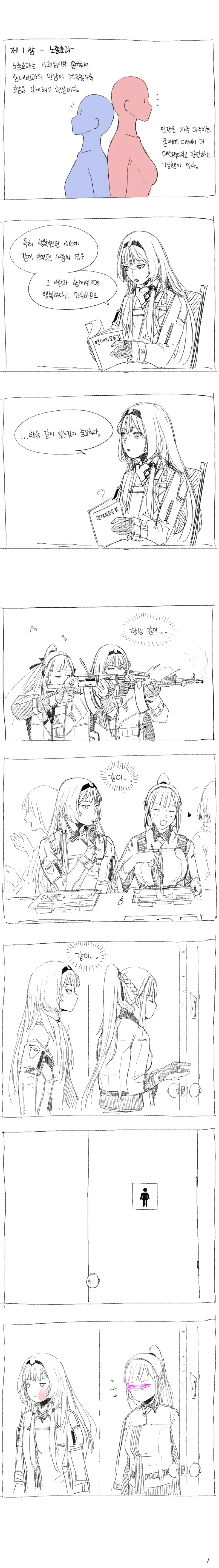 [소녀전선]안구사가 마일리 공략하는 만화
