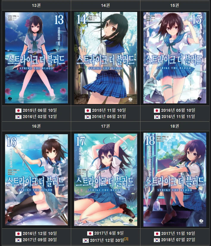 1권부터 마지막권까지 히로인원툴인 라노벨.manga - 이미지 3