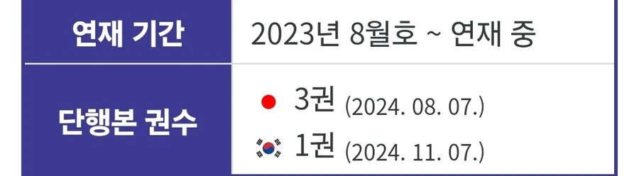 페어리테일 작가 번아웃이 왔나봄ㅠㅠ - 이미지 2