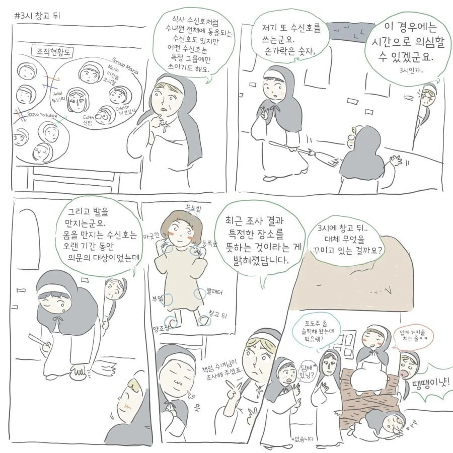 중세 수녀원 만화 - 이미지 4