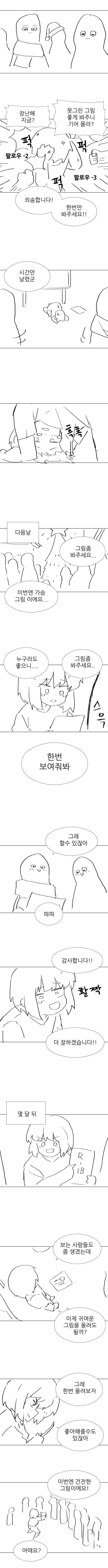 픽시브 마을에서 점점 타락해가는 순수한 그림쟁이.Manhwa - 이미지 2