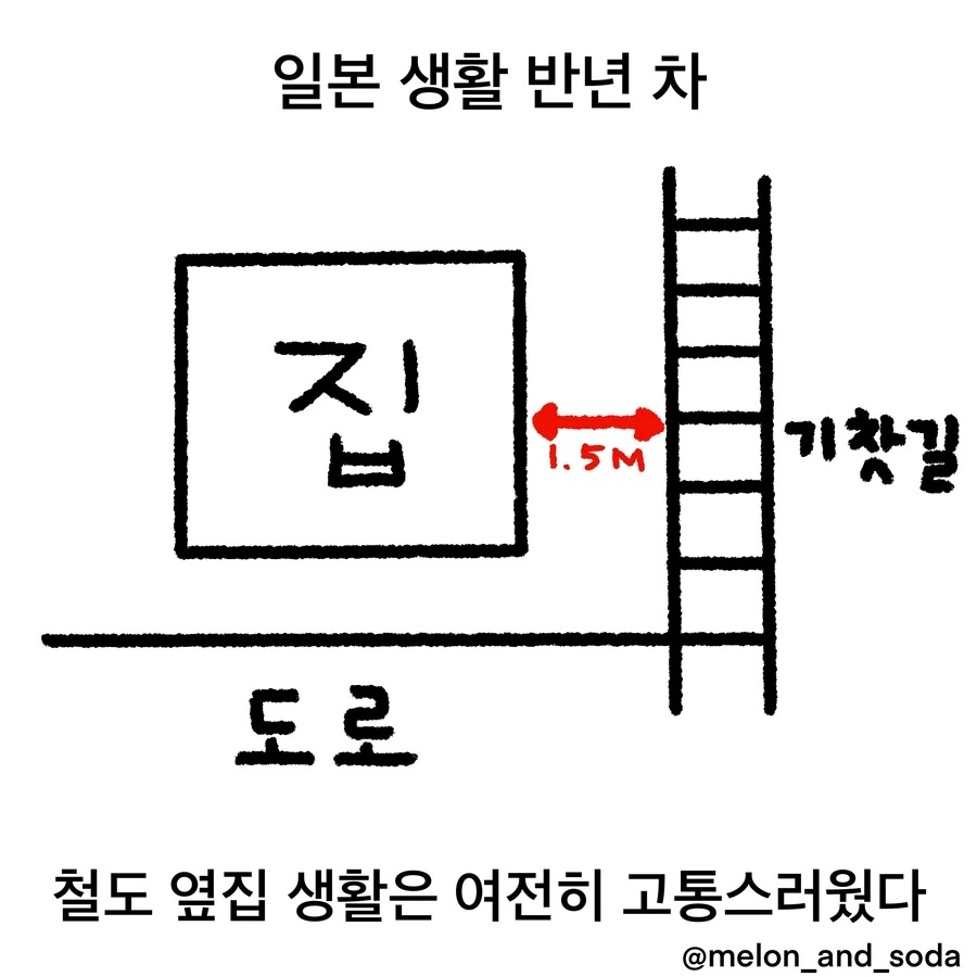 일본에서 조용한 방을 찾는.manwha - 이미지 2
