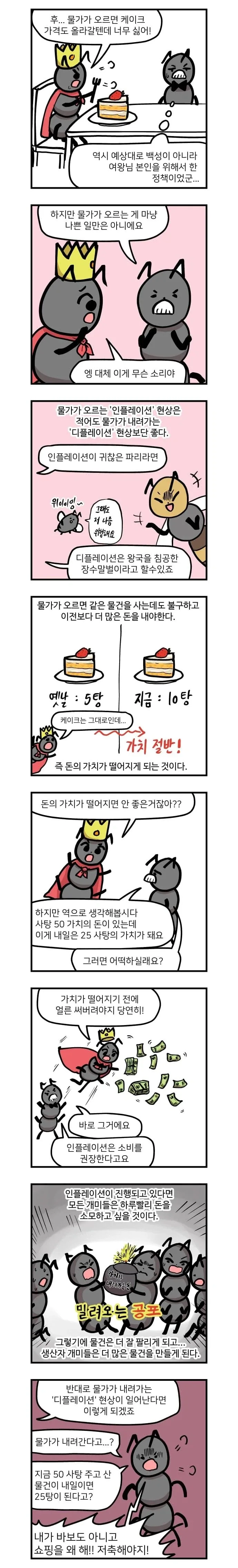 인플레이션과 금리에 대해 알아보는 만화 - 이미지 4